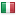 graphixline.com server is located in Italy